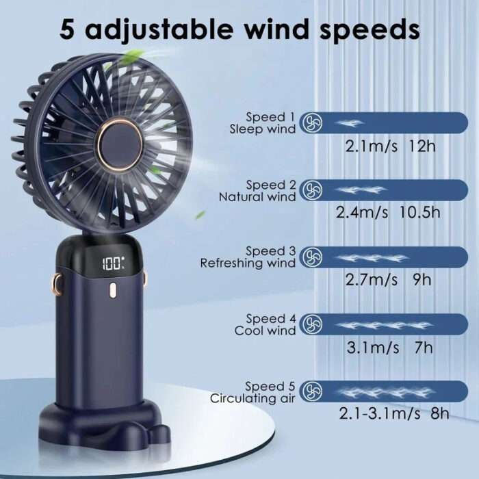 USB Rechargeable Mini Portable Handheld Electric Fan - Image 5